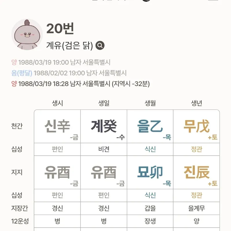 후보 20