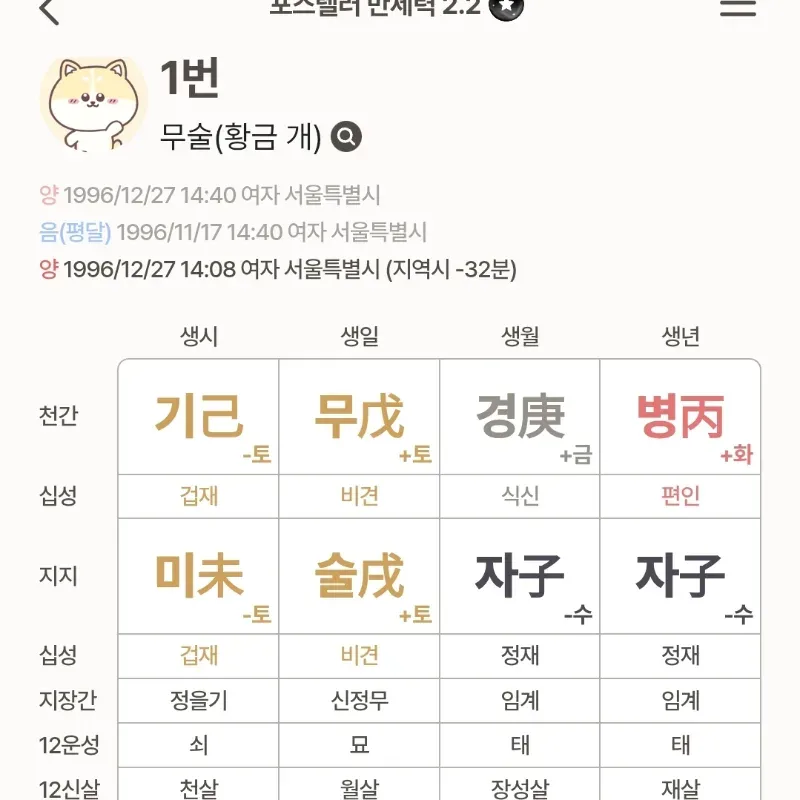 이만저만 사주 월드컵 이만저만 사주 월드컵
