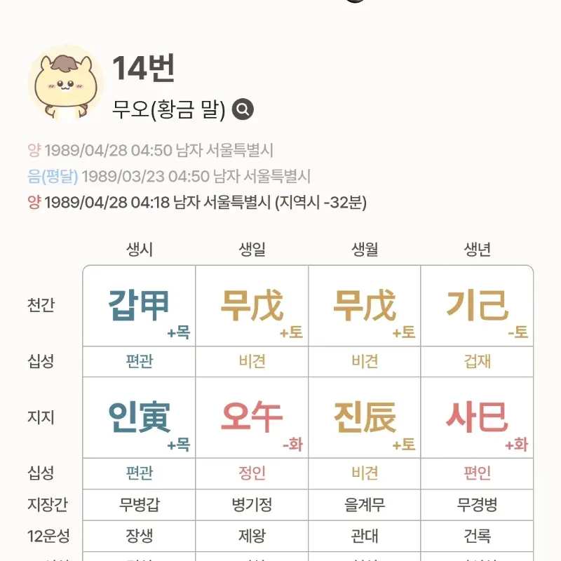 후보 14