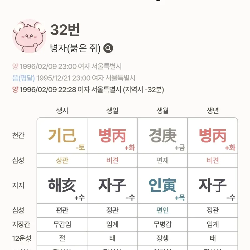 후보 31