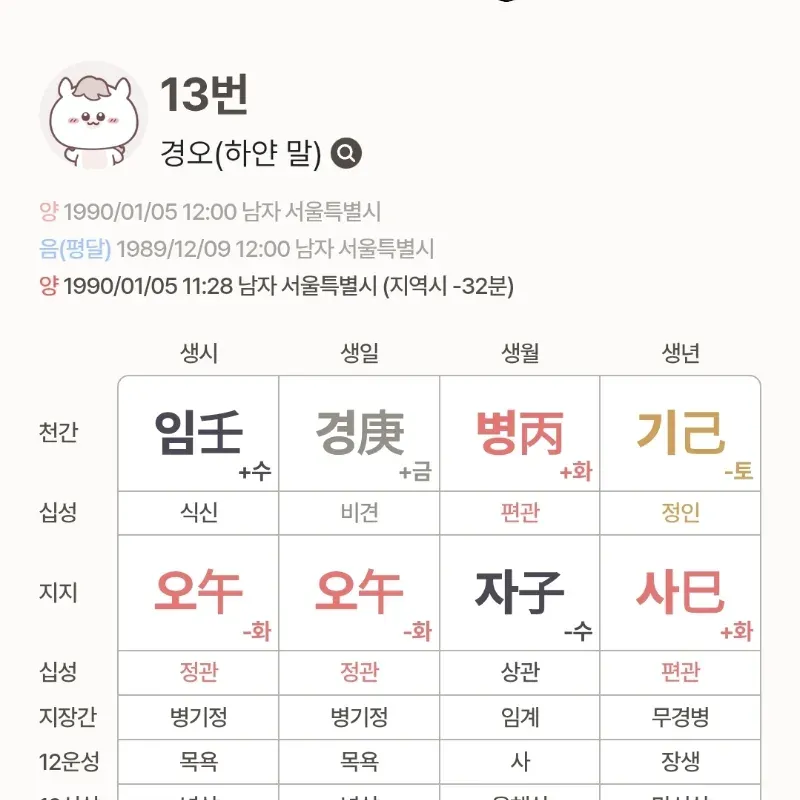 후보 13