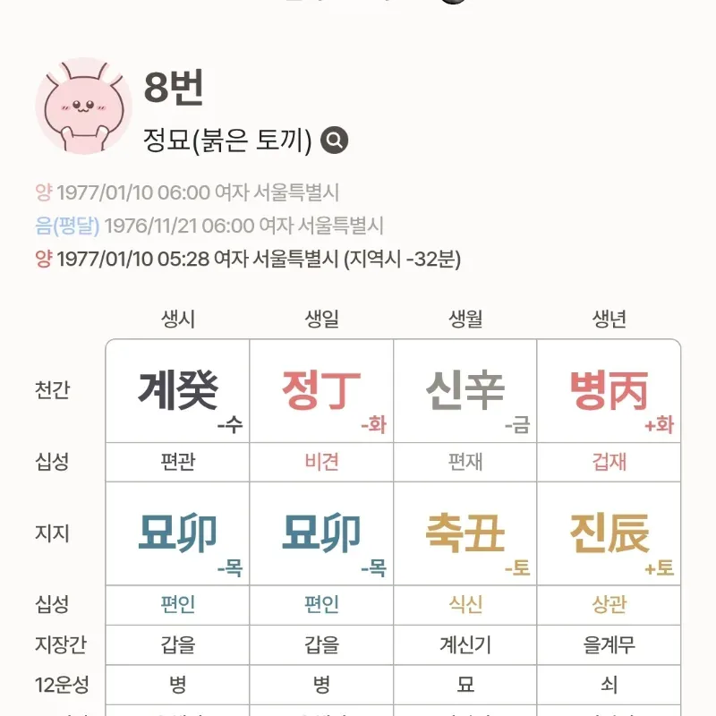후보 8