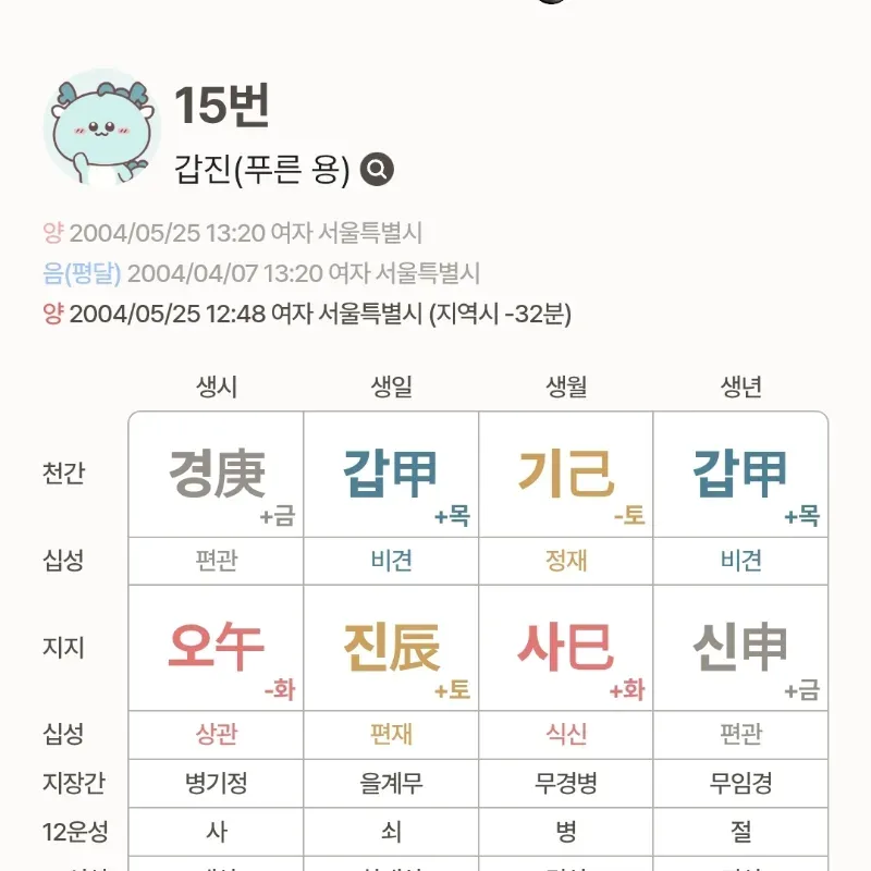후보 15
