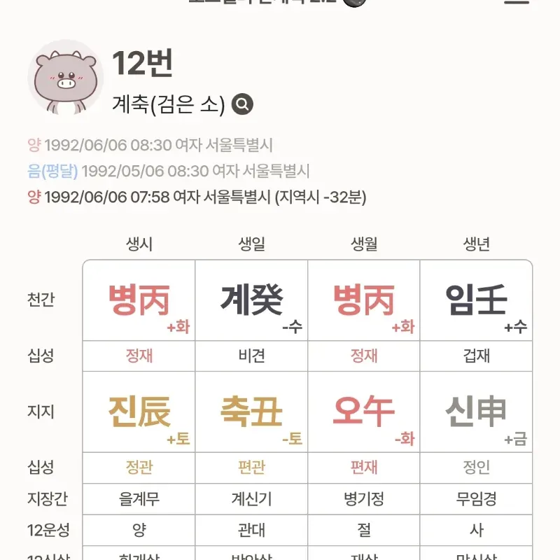 후보 12