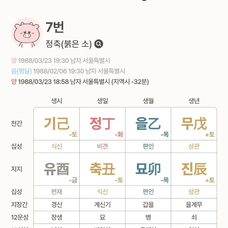 후보 7