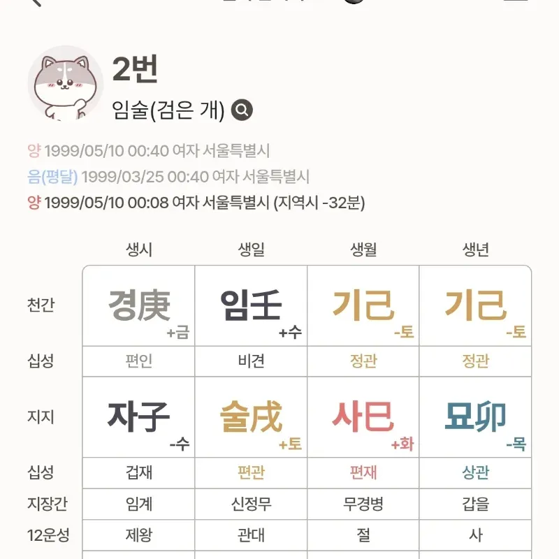 후보 2