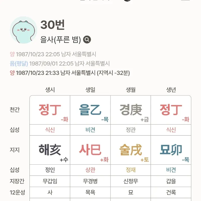 후보 32