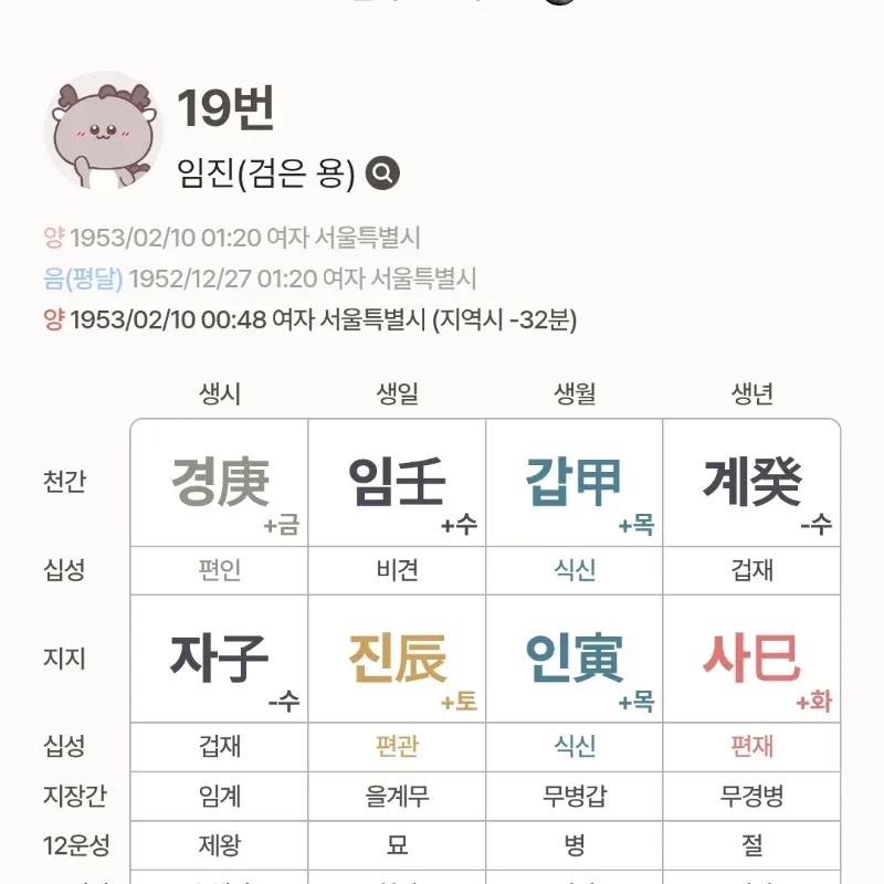 후보 19
