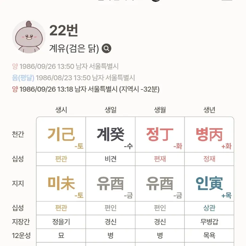 후보 22