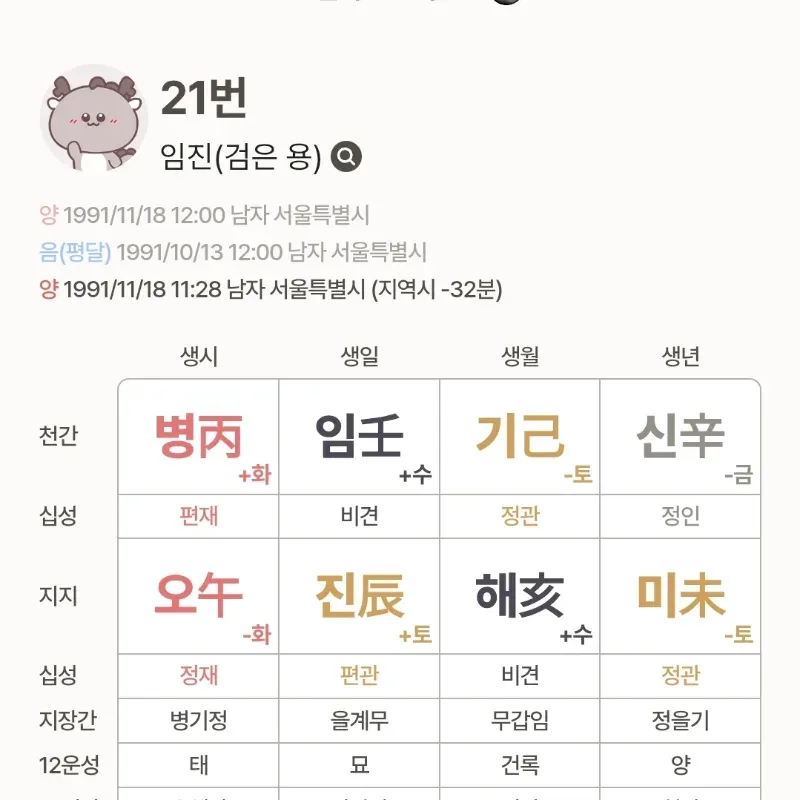 후보 21