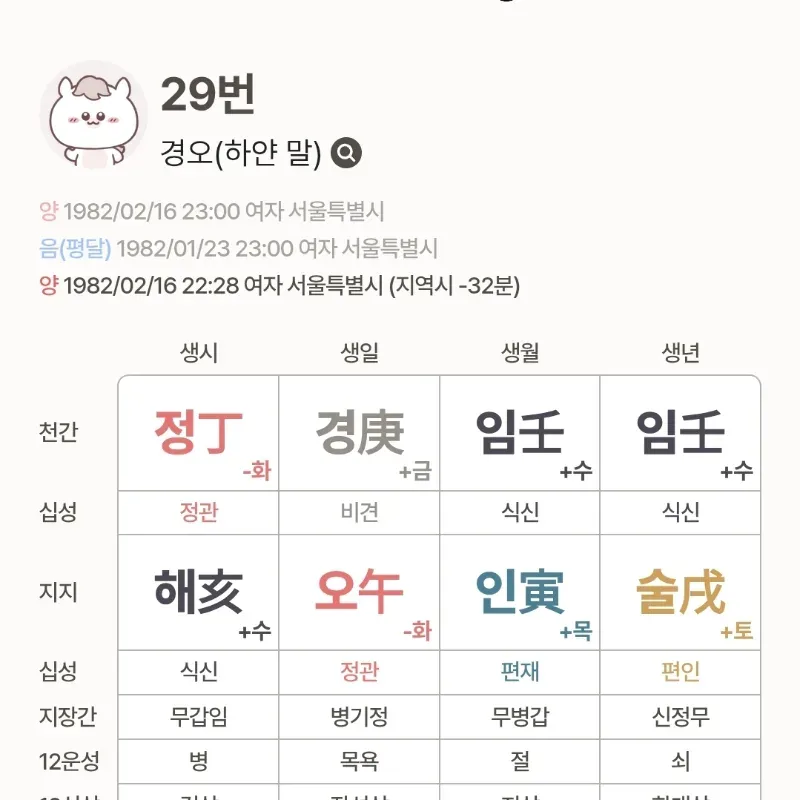 후보 29