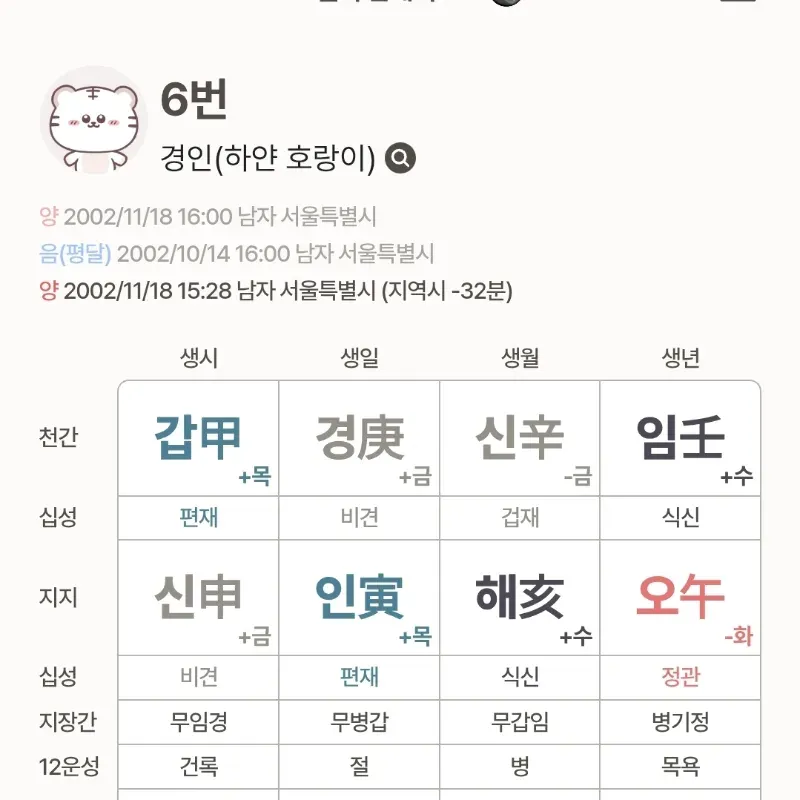 후보 6