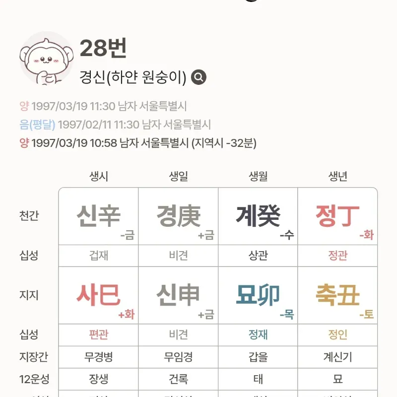 후보 28