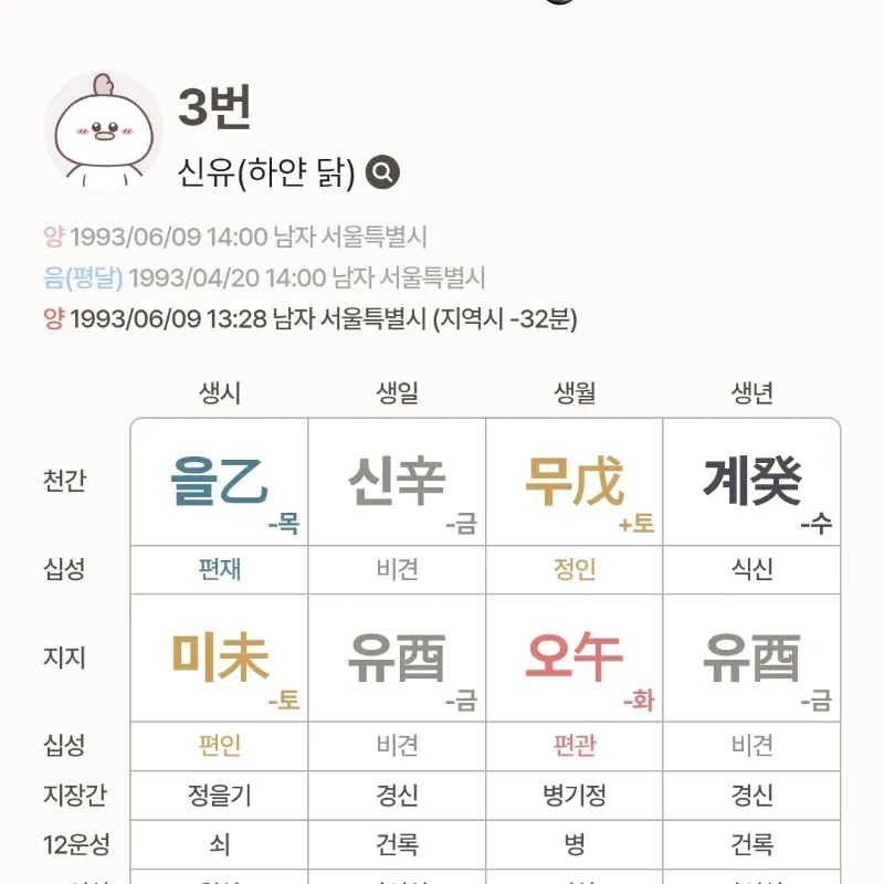 후보 3