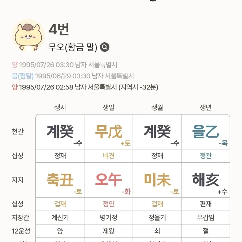 후보 4